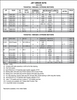 Nissan / Tohatsu Outboard 4-Stroke Jet Kit